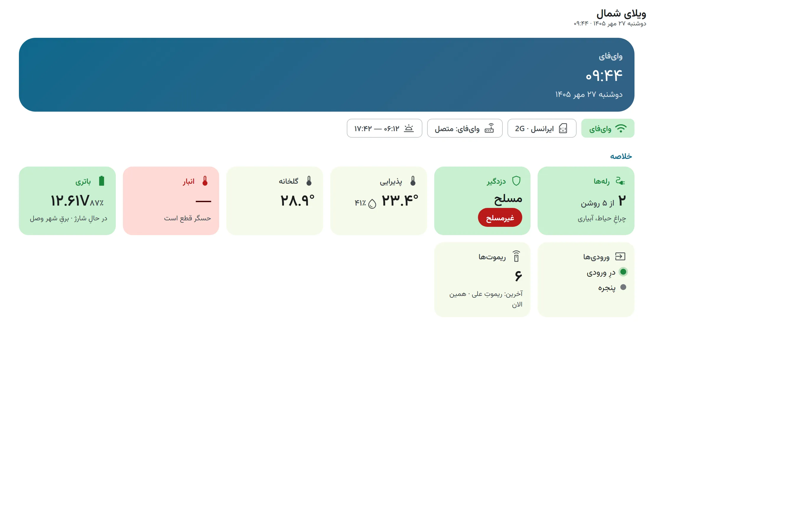 داشبورد در رایانه
