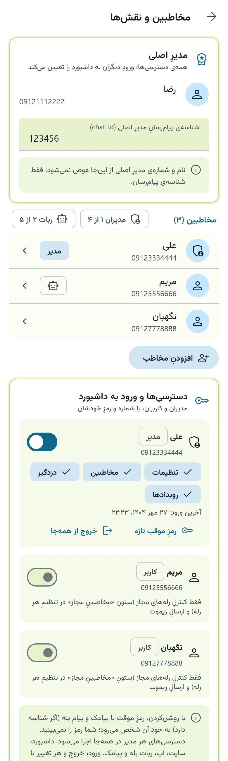 مخاطبین