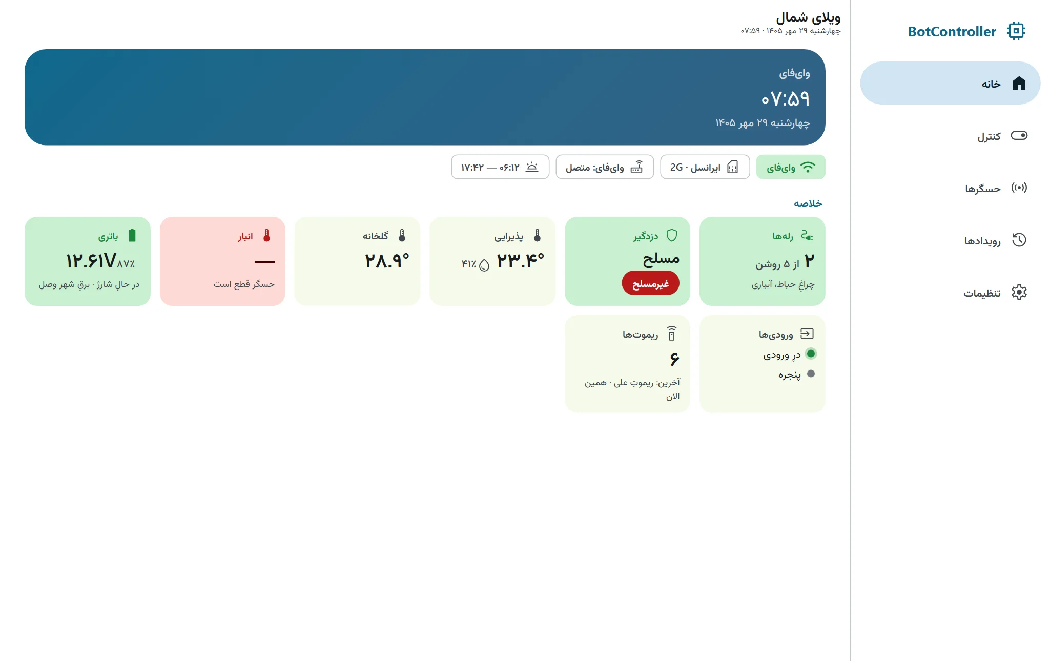 داشبورد در رایانه