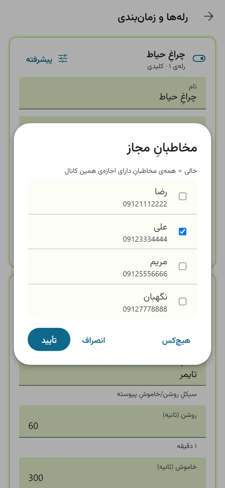 مخاطبانِ مجاز